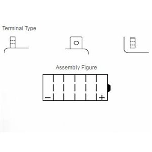 Batterie YUASA conventionnelle sans pack acide - 52515