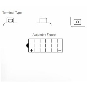 Batterie YUASA conventionnelle sans pack acide - 12N5.5-4A