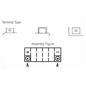 Batterie YUASA sans entretien avec pack acide - YT7B-BS