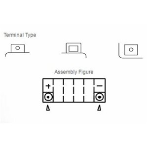 Batterie YUASA sans entretien avec pack acide - YTX16-BS