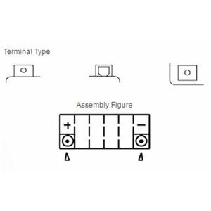 Batterie YUASA sans entretien avec pack acide - YTX9-BS