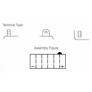 Batterie YUASA conventionnelle sans pack acide - YB7C-A