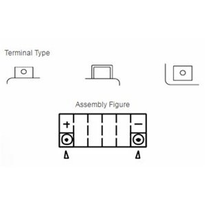 Batterie YUASA sans entretien avec pack acide - TTZ12S