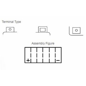 Batterie YUASA sans entretien avec pack acide - YTX14AH-BS
