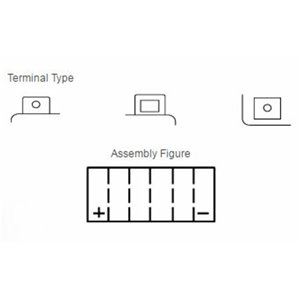 Batterie YUASA sans entretien avec pack acide - YTX20CH-BS