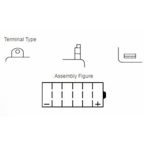 Batterie YUASA conventionnelle sans pack acide - YB14L-A