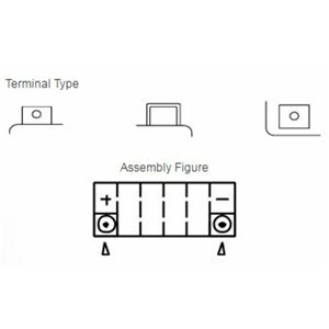 Batterie YUASA sans entretien avec pack acide - YT12A-BS
