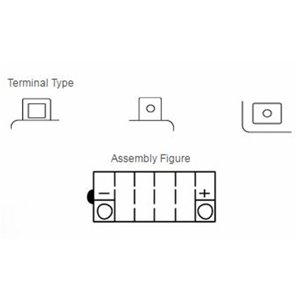 Batterie YUASA conventionnelle sans pack acide - YB18L-A