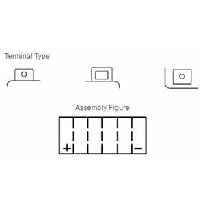 Batterie YUASA sans entretien avec pack acide - YTX20H-BS