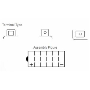 Batterie YUASA conventionnelle sans pack acide - Y50-N18A-A
