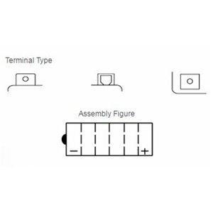 Batterie YUASA conventionnelle sans pack acide - YB4L-A
