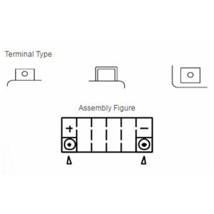Batterie YUASA sans entretien avec pack acide - TTZ10S