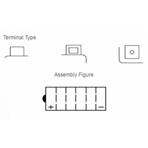 Batterie YUASA conventionnelle sans pack acide - YB14A-A2