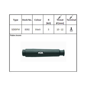 Anti-parasite NGK Rouge - SD05FM-R